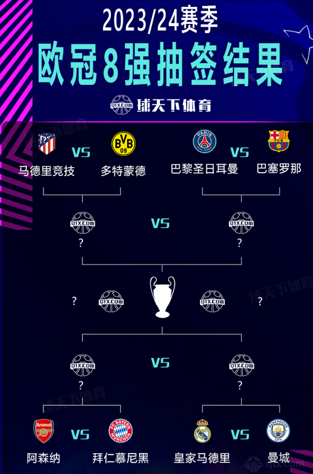 述王俊杰