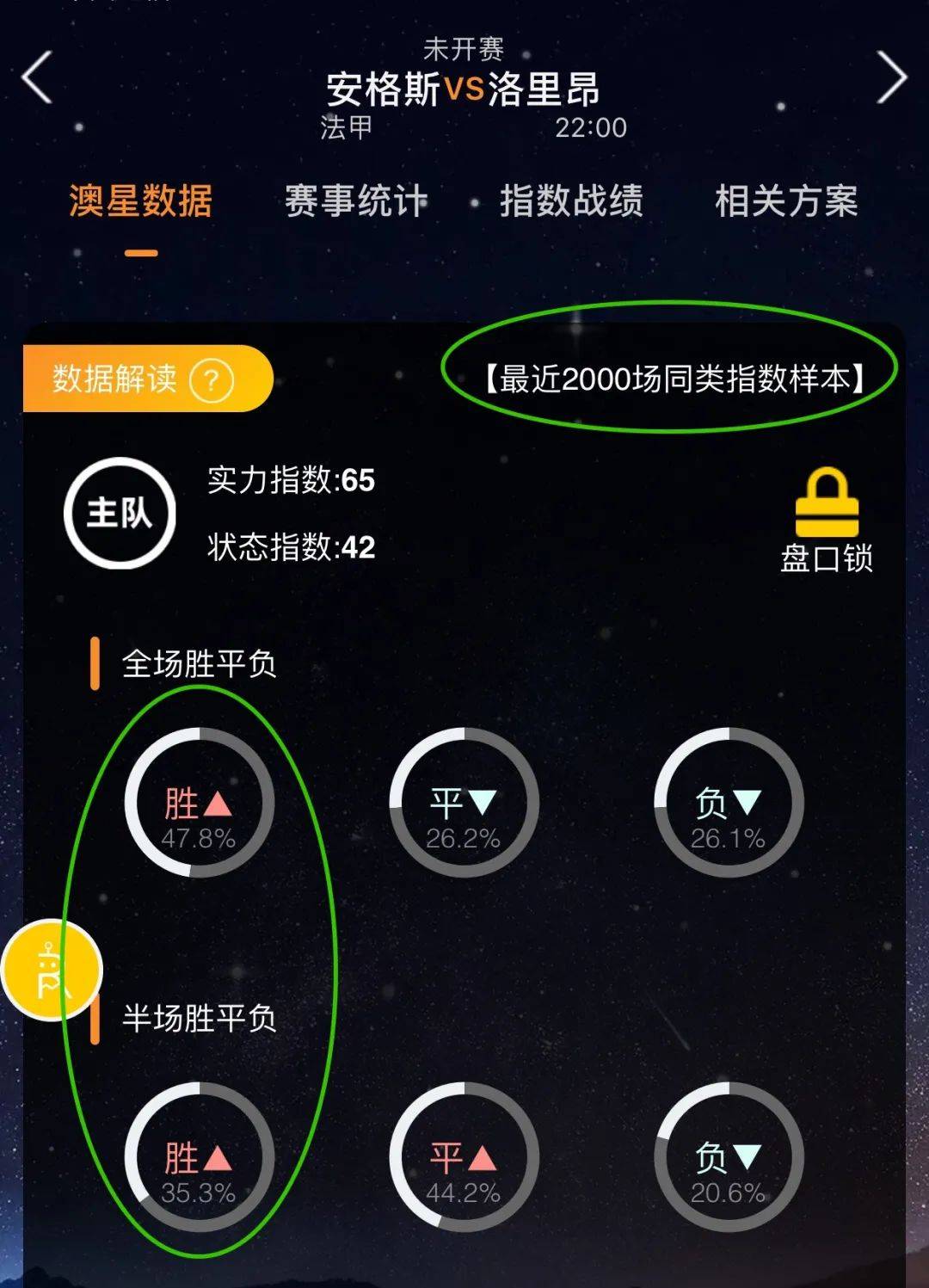 潜力的认